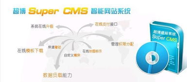 CMS自助建站系统图片,CMS自助建站系统高清图片 南宁市超博科技,